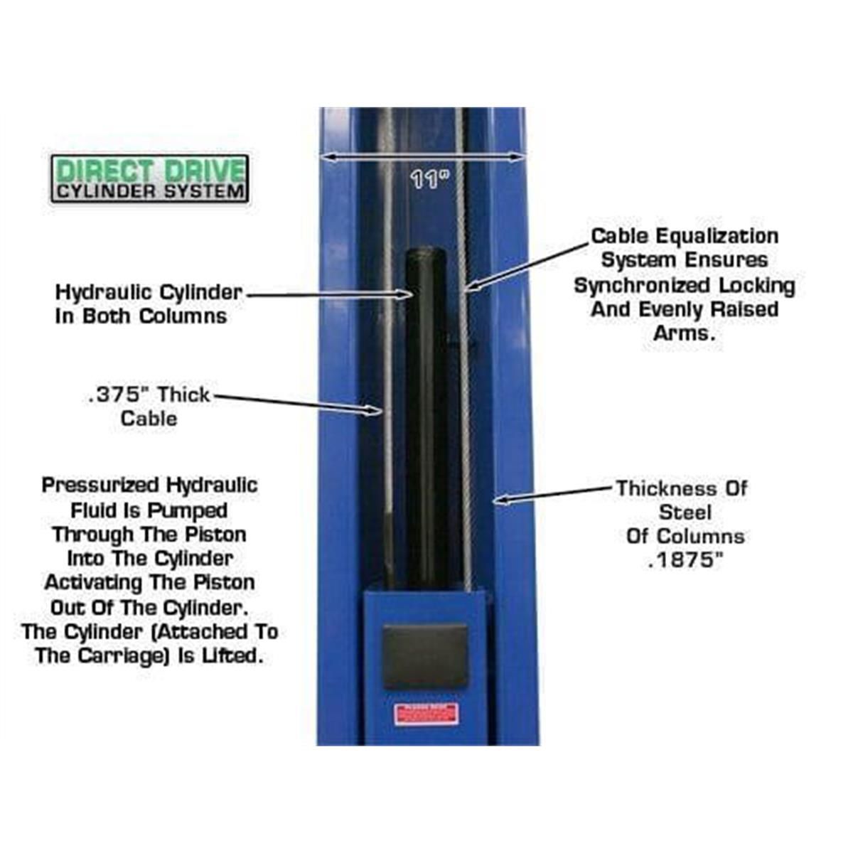 Atlas OHX10000X 10,000 lb Extra Tall 2 Post Vehicle Lift